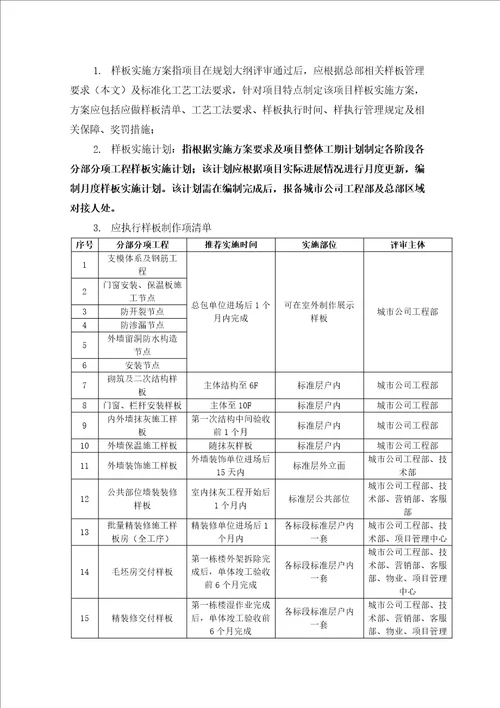 施工样板管理操作指引2.0