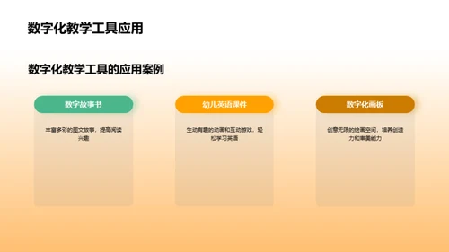 走进数字化学前教育