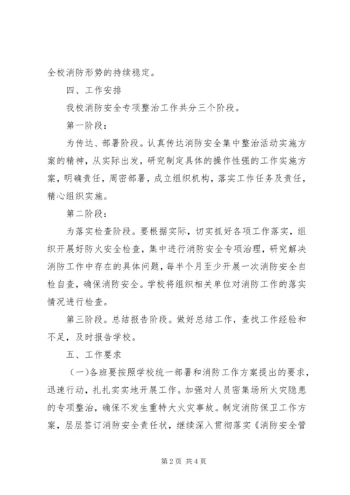 五洲建材城消防安全专项整治工作方案.docx