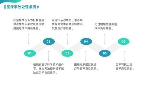 绿色渐变商务简约风格医院法律法规培训PPT