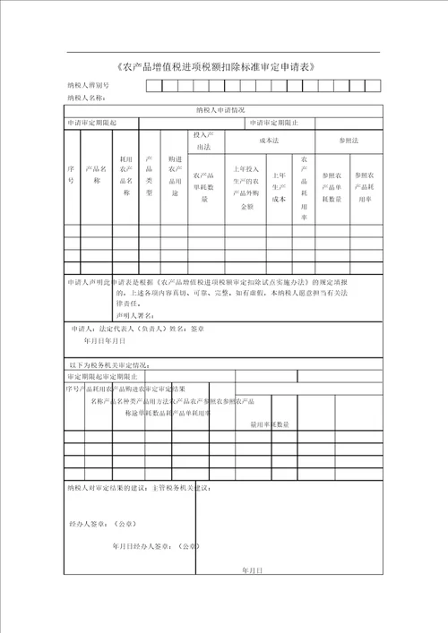 农产品增值税进项税额扣除标准核定申请表