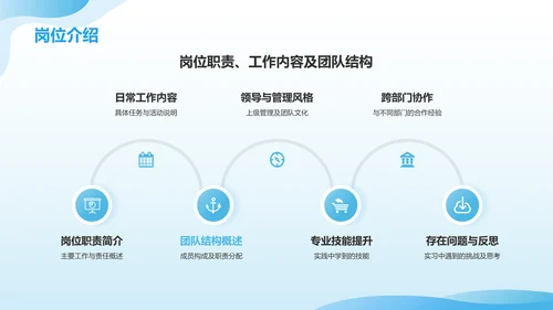 蓝色3D风实习汇报PPT模板