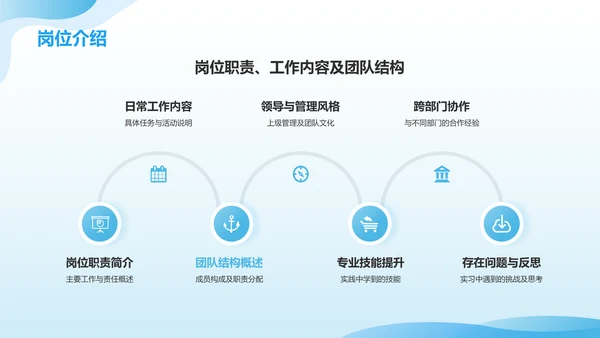 蓝色3D风实习汇报PPT模板