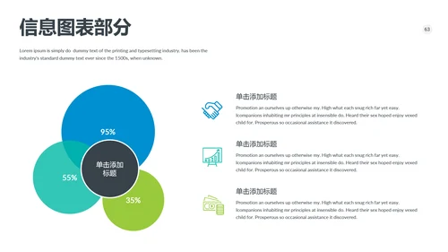 现代风格商业计划书公司宣传商务PPT模板