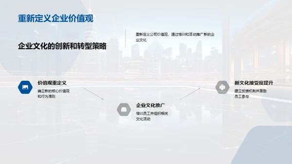 企业文化革新之路