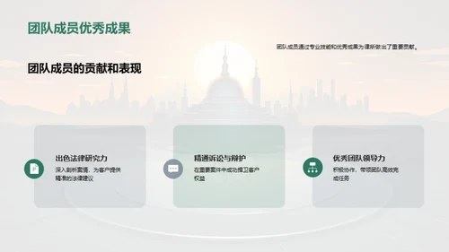 团队力量解析