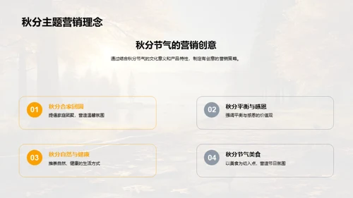 秋分节气营销新思维