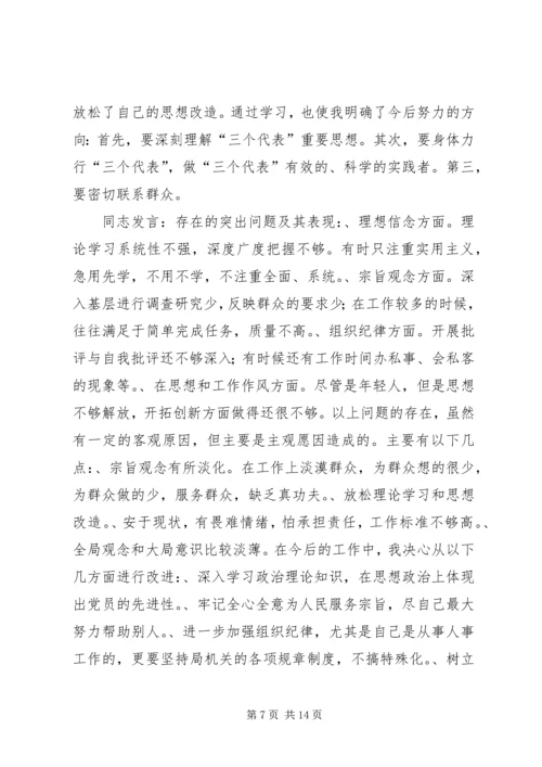 机关第二党支部关于召开专题组织生活会情况的报告 (5).docx