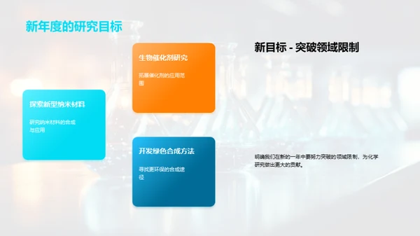 202X化学研究回顾与展望