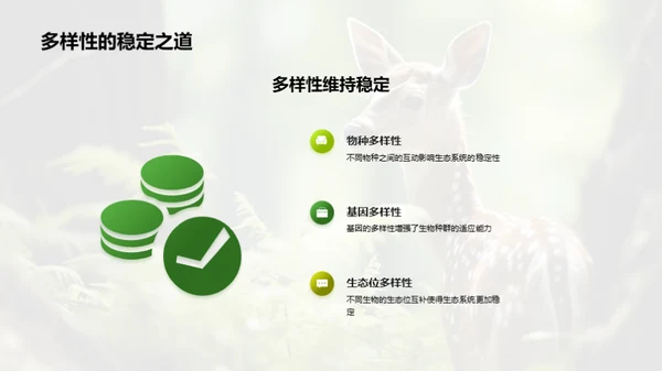 生态保全与生物多样性
