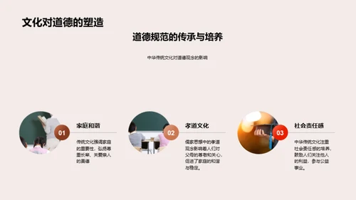 解读中华文化