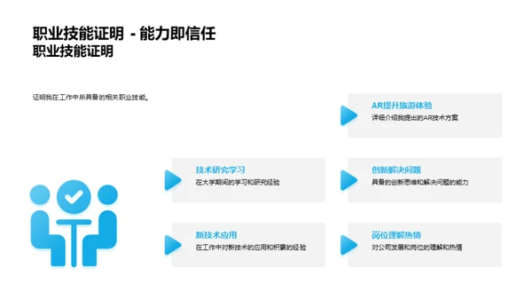 技术驱动旅游前沿