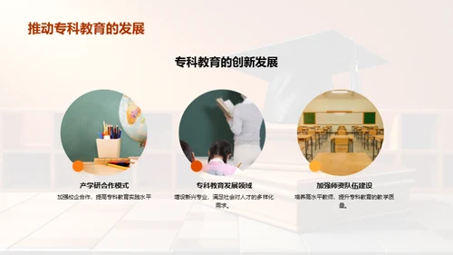 专科教育：发展与价值