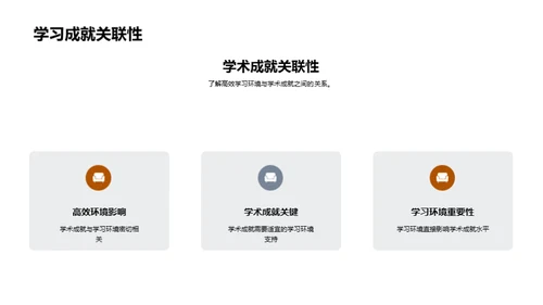 构建学习高效场景