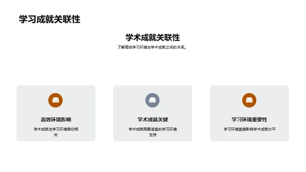 构建学习高效场景