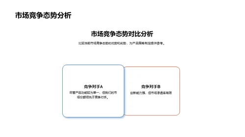 未来视角下的产品领导力