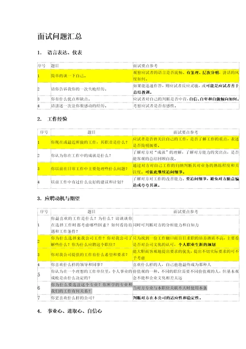 面试问题汇总共5页