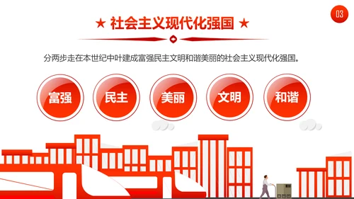 聚焦十九大19个新提法新概念解读PPT模板