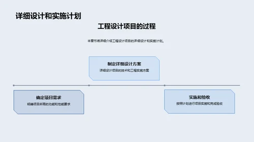 工程设计项目汇报