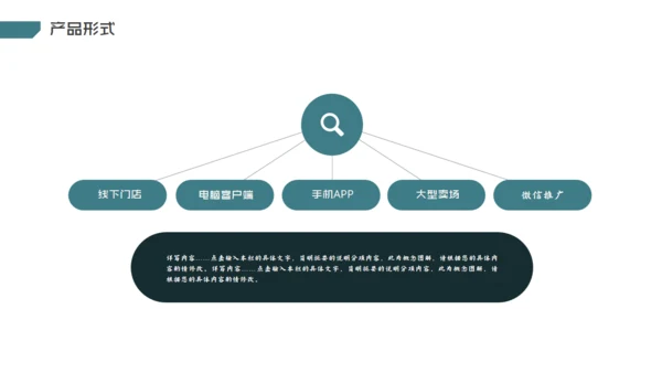 互联网+科技创业商业计划书通用PPT模板