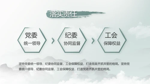 纪检监察党风廉政工作计划动态PPT