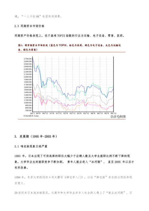 复盘20世纪末日本市场-“躺平”文化下的投资机会.docx