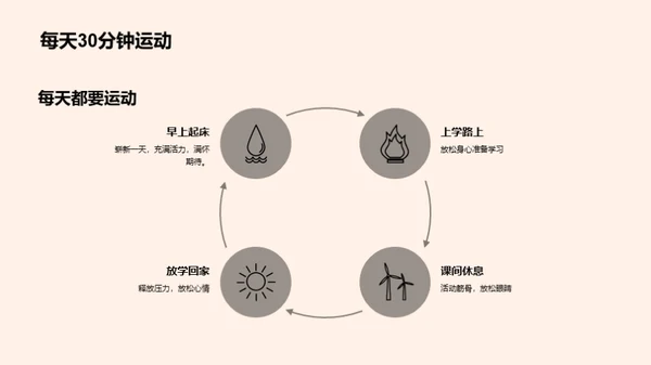 运动益身心