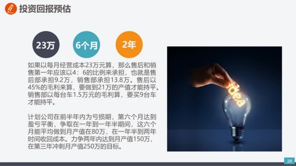 公司企业项目创办商业计划书PPT模板