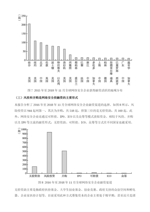 全球网络安全产业投融资研究报告.docx