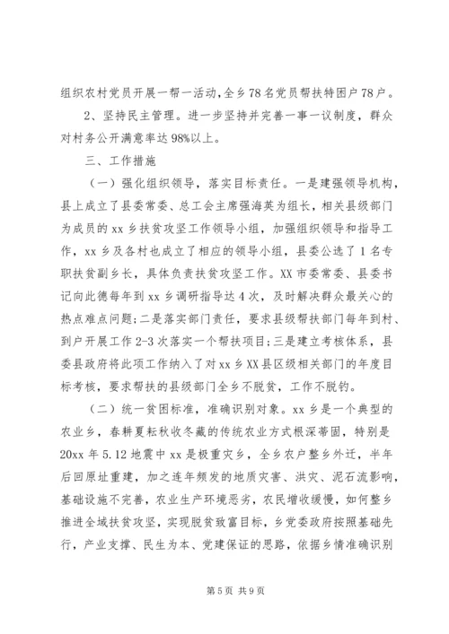 乡镇扶贫慰问工作调研活动总结范文.docx