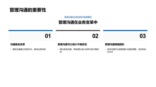 新媒体管理沟通PPT模板