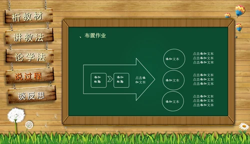 黑板风教师课件PPT模板