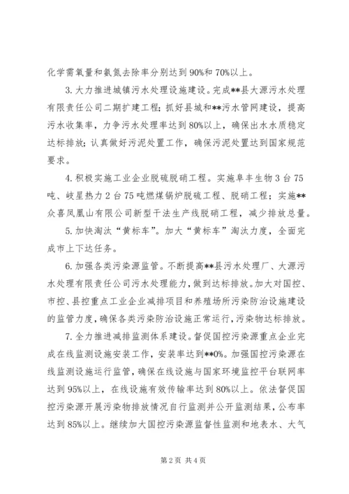 污染物总量减排计划.docx