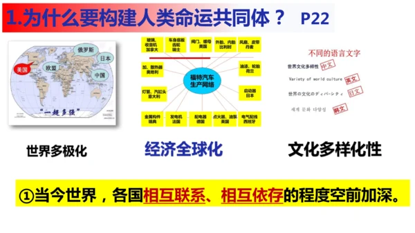 2.2 谋求互利共赢 课件（31张PPT）