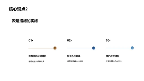 汽轮机制造卓越之路