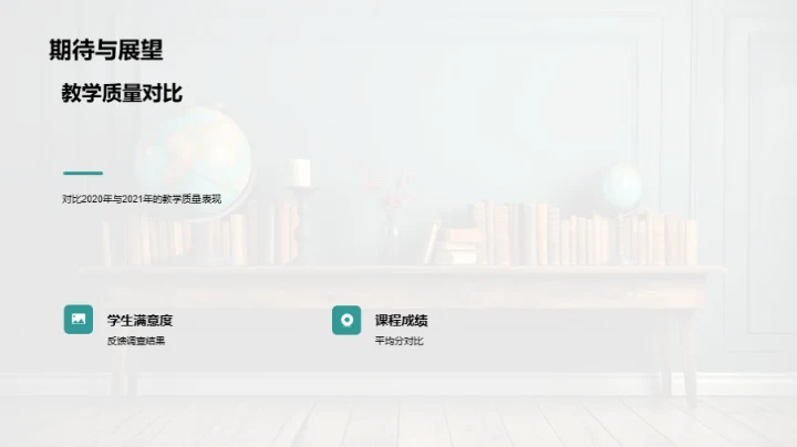 教学挑战与前景