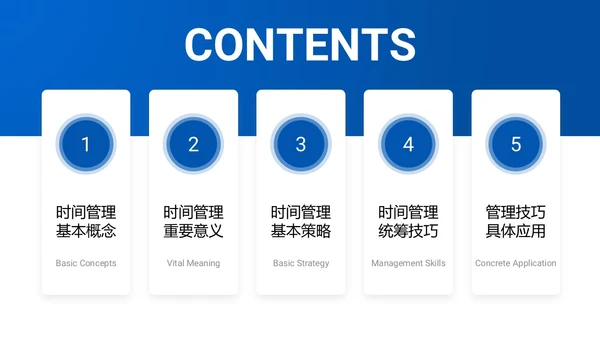 蓝色简约时间管理与提升工作效率商务通用PPT模板