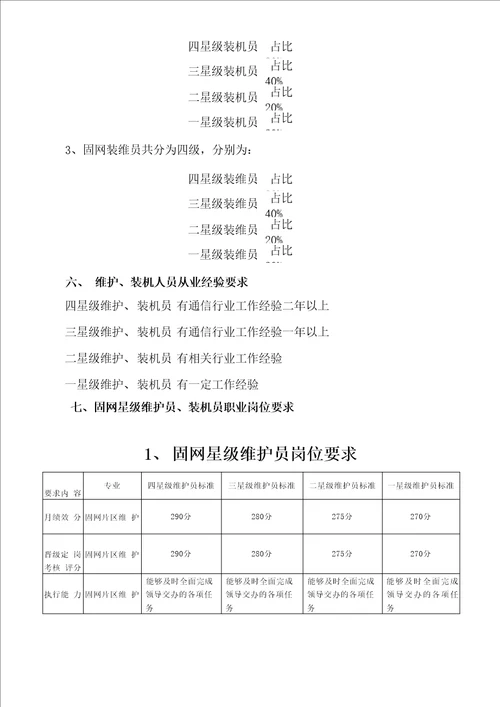 固网装维人员管理办法