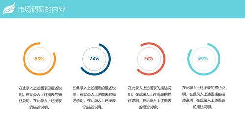 时尚精美市场调研数据分析PPT模板