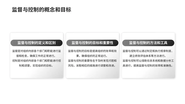 黑色商务风机构管理的有效实践PPT模板