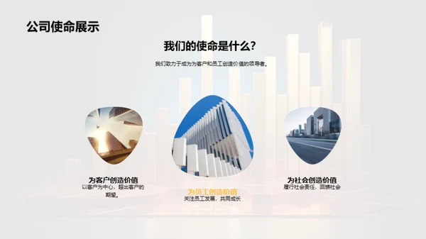 回顾与展望