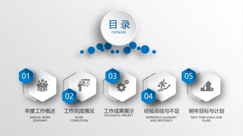 2020蓝色工作汇报述职年终总结PPT