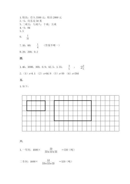 小学数学六年级下册竞赛试题【各地真题】.docx