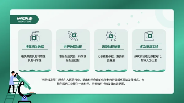 扁平风绿色化学制药专业毕业答辩PPT