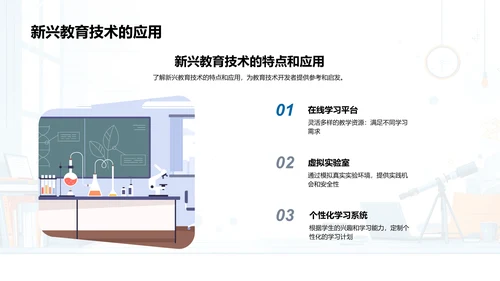 教育技术应用与趋势PPT模板