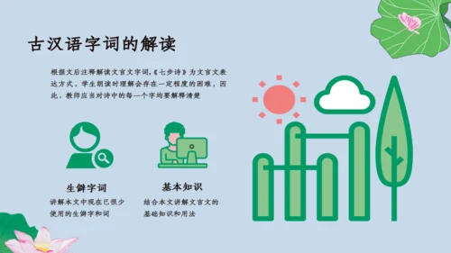 人教版六年级《七步诗》通用PPT课件