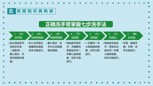 全国爱国卫生月PPT主题班会课件模板