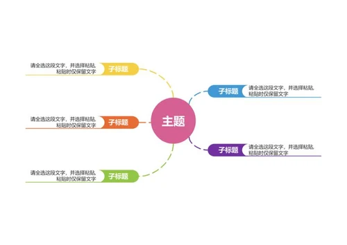 思维导图-多彩简约双向思维导图