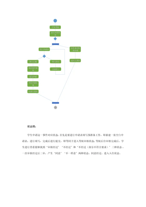 宿舍标准管理系统需求规格说明指导书.docx