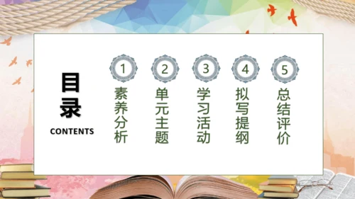 【核心素养】部编版语文三年级下册-习作6. 身边那些有特点的人（课件）